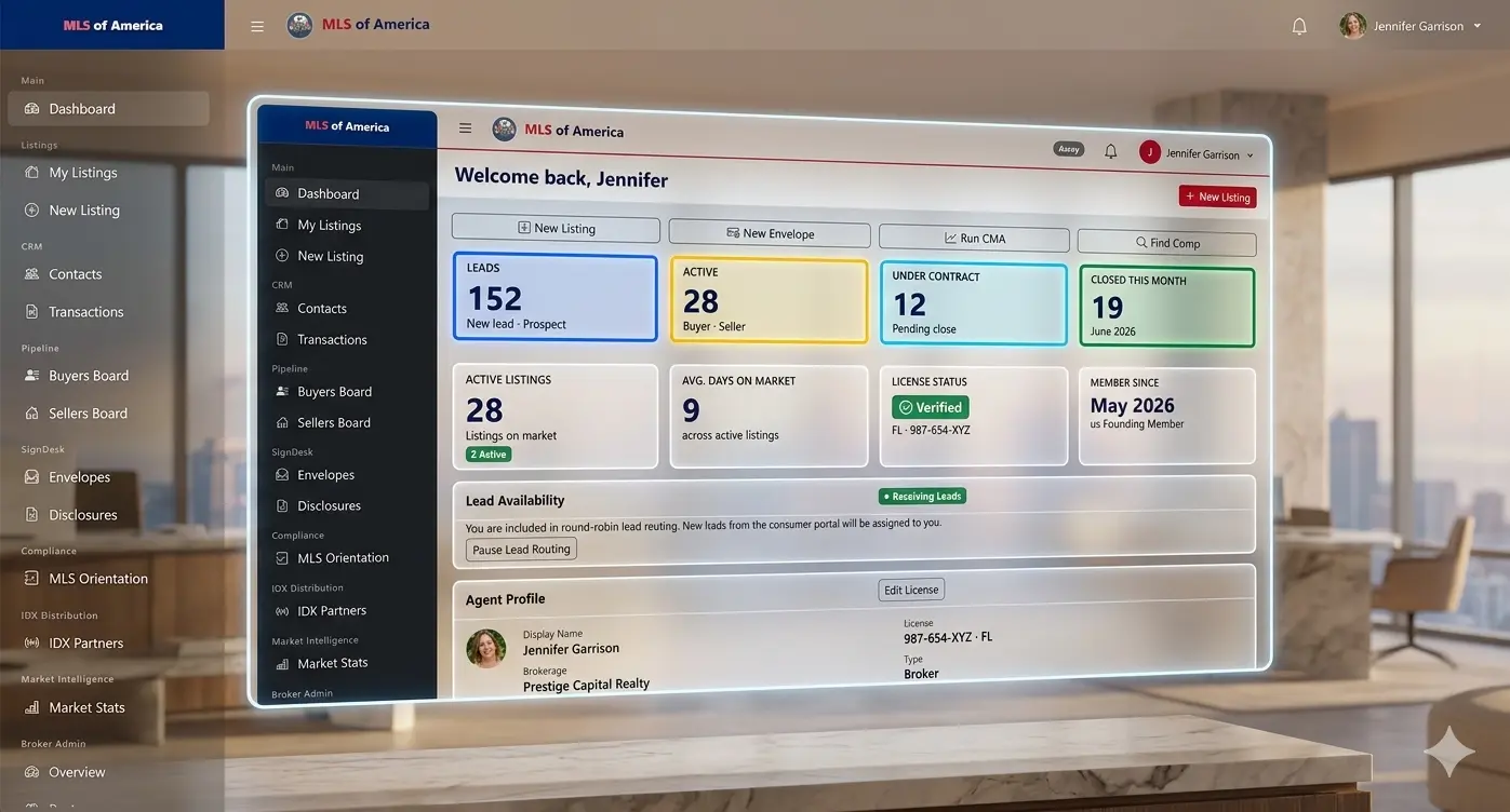MLS of America — unified real estate platform
